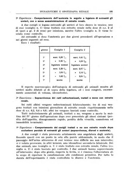 La rassegna di clinica, terapia e scienze affini