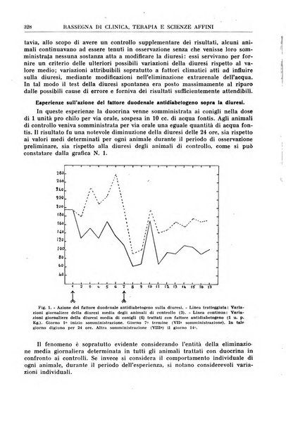 La rassegna di clinica, terapia e scienze affini