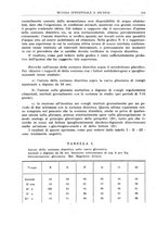 giornale/RML0023852/1939/unico/00000365