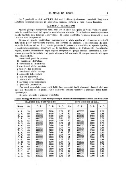 La rassegna di clinica, terapia e scienze affini