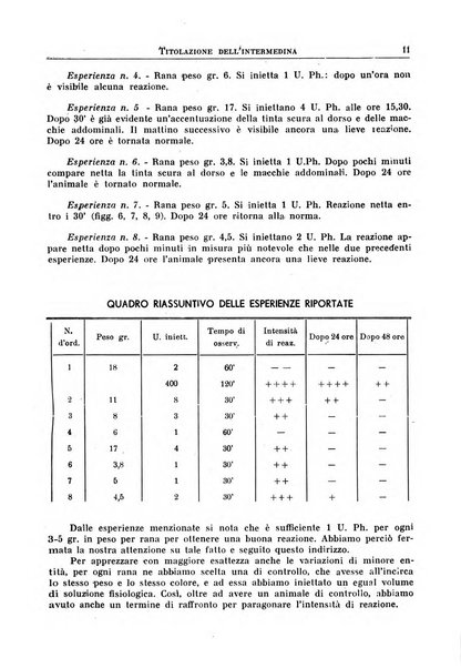 La rassegna di clinica, terapia e scienze affini