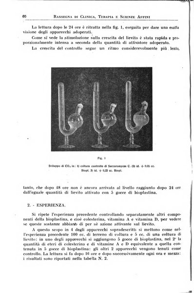 La rassegna di clinica, terapia e scienze affini