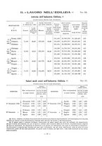 giornale/RML0023856/1936/unico/00000021