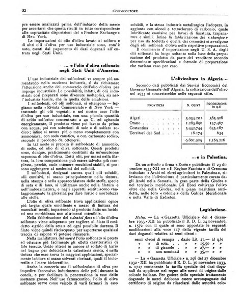 L'olivicoltore bollettino settimanale della Società nazionale degli olivicoltori