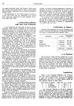 giornale/RML0024085/1934/unico/00000054