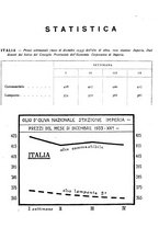 giornale/RML0024085/1934/unico/00000059