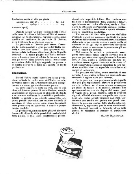 L'olivicoltore bollettino settimanale della Società nazionale degli olivicoltori