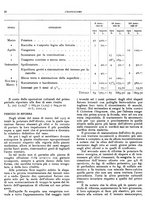 giornale/RML0024085/1934/unico/00000094