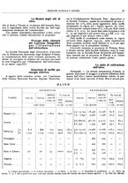 giornale/RML0024085/1934/unico/00000113