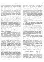 giornale/RML0024085/1934/unico/00000151