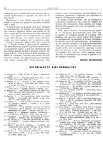 giornale/RML0024085/1934/unico/00000164