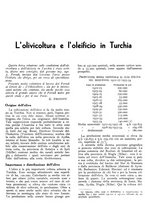 giornale/RML0024085/1934/unico/00000169