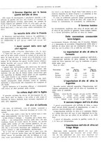 giornale/RML0024085/1934/unico/00000179