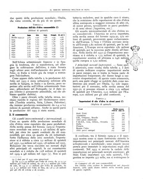 L'olivicoltore bollettino settimanale della Società nazionale degli olivicoltori