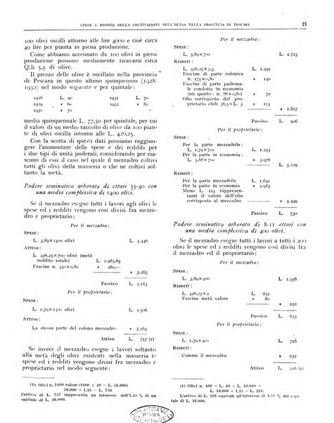 L'olivicoltore bollettino settimanale della Società nazionale degli olivicoltori