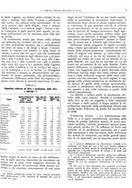 giornale/RML0024085/1934/unico/00000301