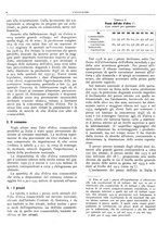 giornale/RML0024085/1934/unico/00000302