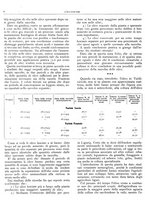 giornale/RML0024085/1934/unico/00000348