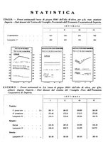 giornale/RML0024085/1934/unico/00000374