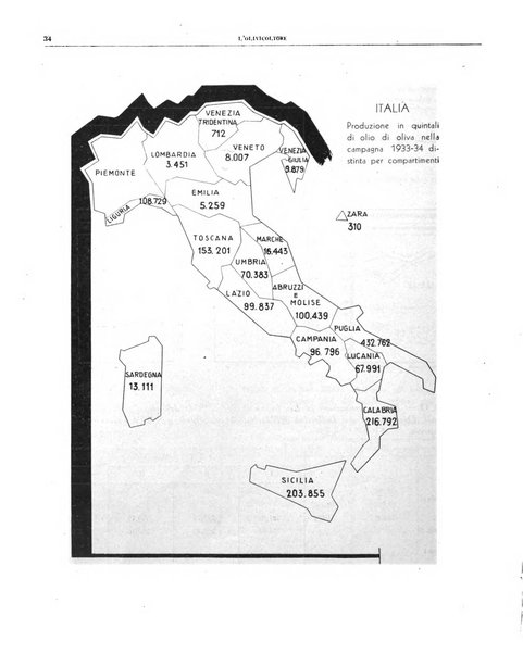 L'olivicoltore bollettino settimanale della Società nazionale degli olivicoltori