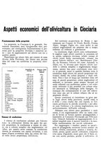 giornale/RML0024085/1934/unico/00000439