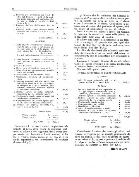 L'olivicoltore bollettino settimanale della Società nazionale degli olivicoltori