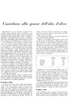 giornale/RML0024085/1934/unico/00000485