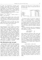 giornale/RML0024085/1934/unico/00000487