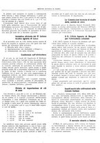 giornale/RML0024085/1934/unico/00000551