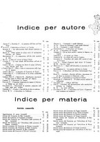 giornale/RML0024085/1935/unico/00000007
