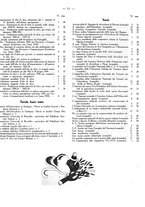 giornale/RML0024085/1935/unico/00000015
