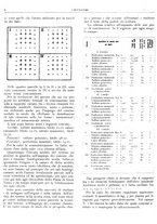 giornale/RML0024085/1935/unico/00000026