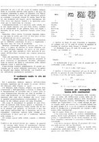 giornale/RML0024085/1935/unico/00000041