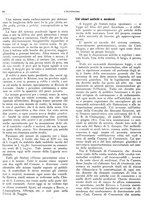 giornale/RML0024085/1935/unico/00000082