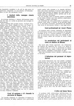 giornale/RML0024085/1935/unico/00000089