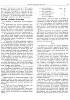 giornale/RML0024085/1935/unico/00000131