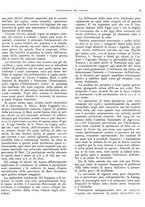 giornale/RML0024085/1935/unico/00000161