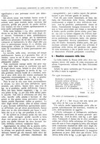 giornale/RML0024085/1935/unico/00000303