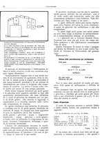 giornale/RML0024085/1935/unico/00000338