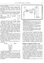 giornale/RML0024085/1935/unico/00000339