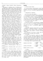 giornale/RML0024085/1935/unico/00000370