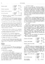 giornale/RML0024085/1935/unico/00000374