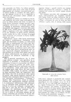 giornale/RML0024085/1935/unico/00000424