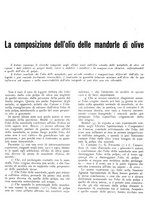 giornale/RML0024085/1935/unico/00000426