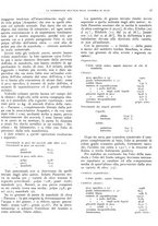 giornale/RML0024085/1935/unico/00000427