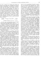 giornale/RML0024085/1935/unico/00000487