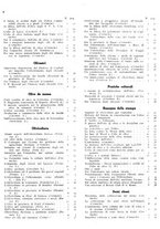 giornale/RML0024085/1937/unico/00000012