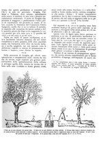 giornale/RML0024085/1937/unico/00000111