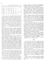 giornale/RML0024085/1937/unico/00000182