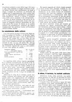 giornale/RML0024085/1937/unico/00000268
